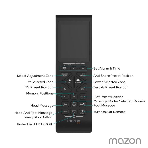 Mazon Motion M40 Adjustable Base
